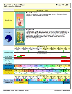 Daily Guide