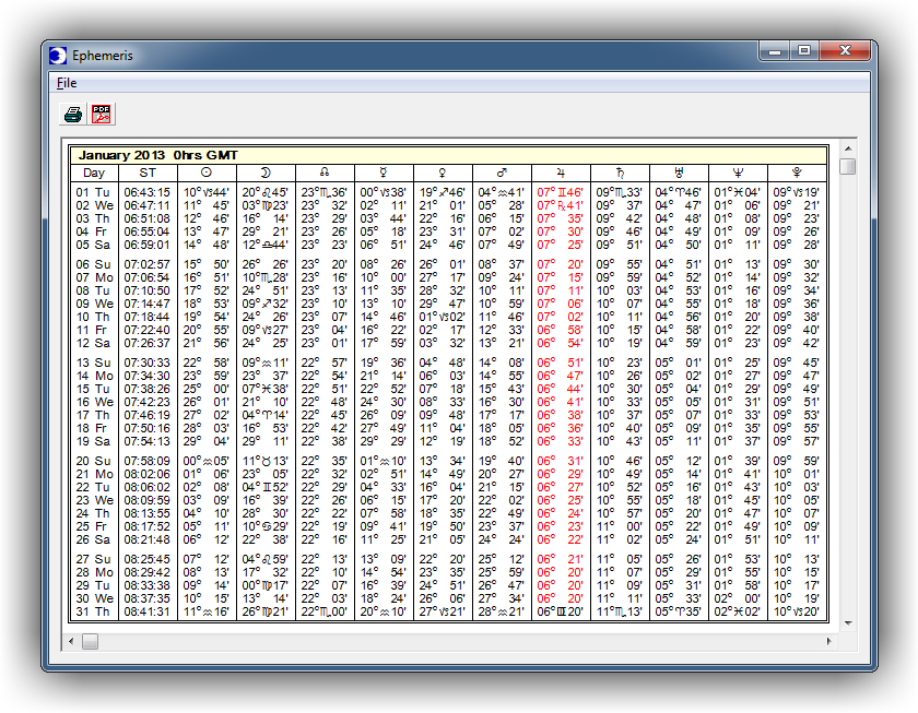 Day Watch Monthly Ephemeris
