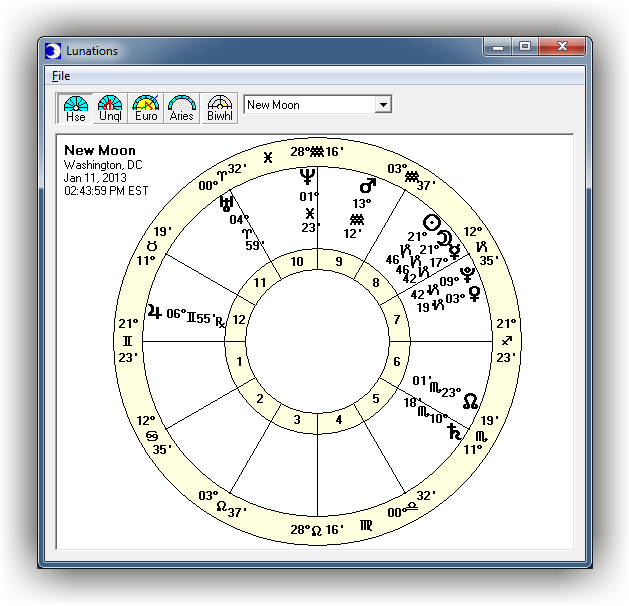 Day Watch Lunation Charts Screen