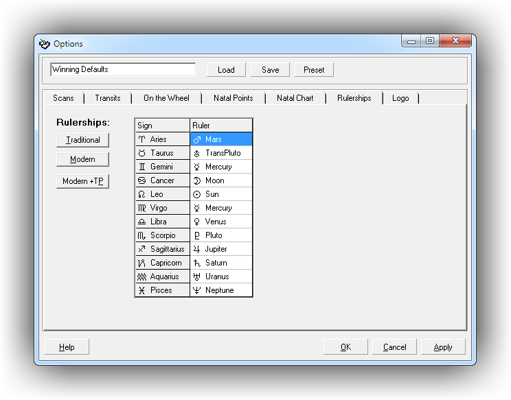 Rulership Options