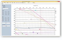 Graphic Ephemeris