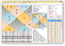 Opening as many charts as you want at the same time